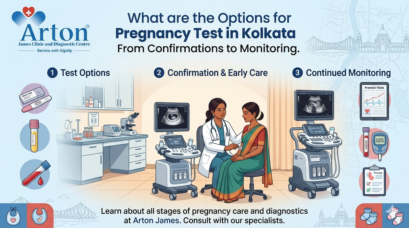 Pregnancy Test in Kolkata