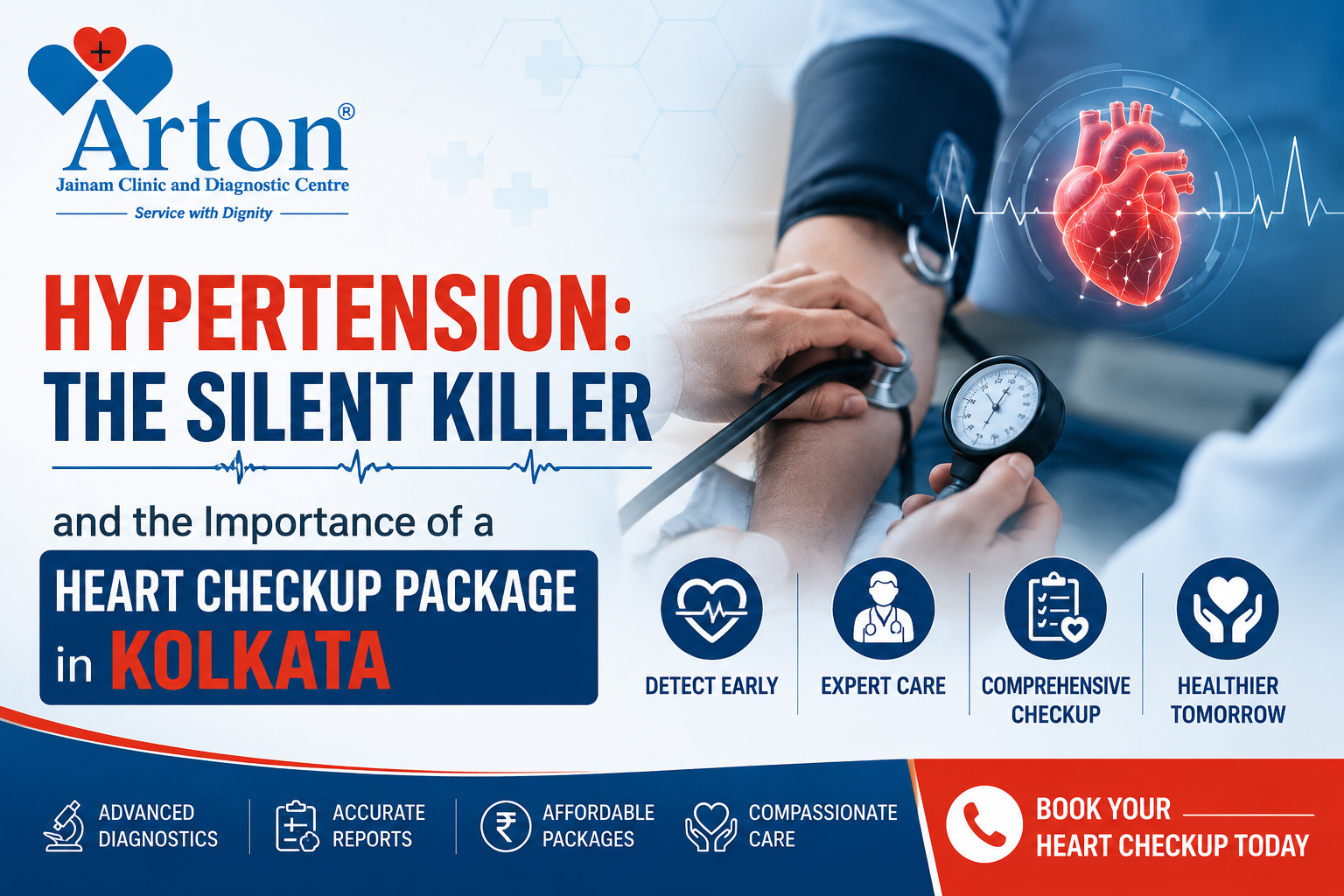 Heart checkup package in Kolkata