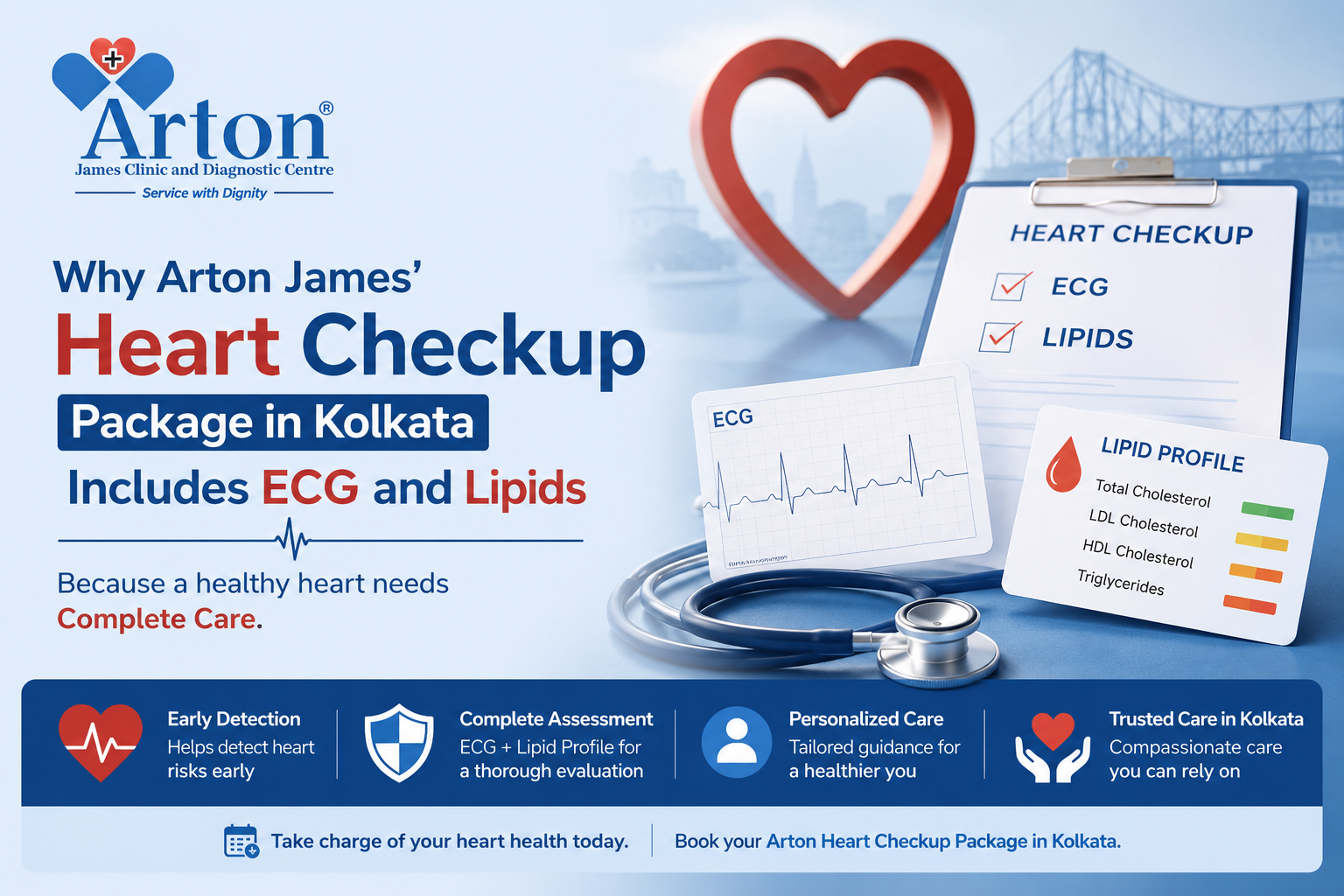 Heart checkup package in Kolkata